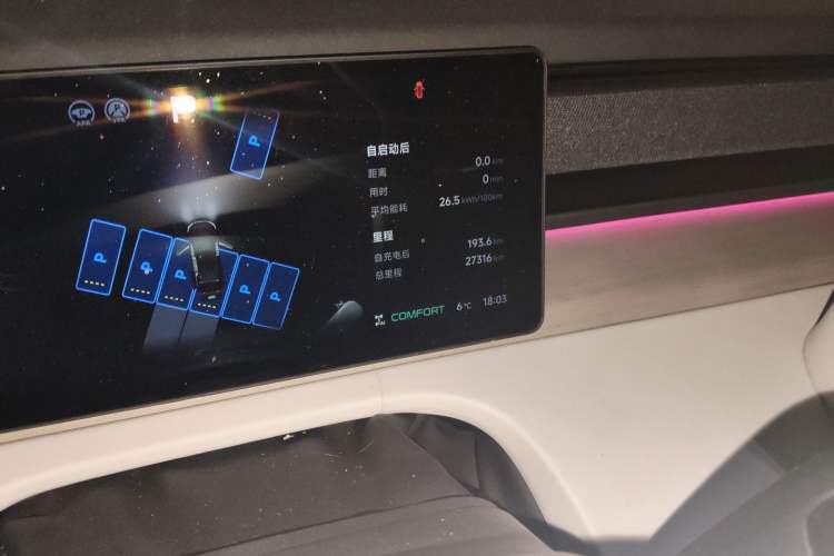 Used XPeng X9 2024 610 Long-Range Pro Odometer Close Up