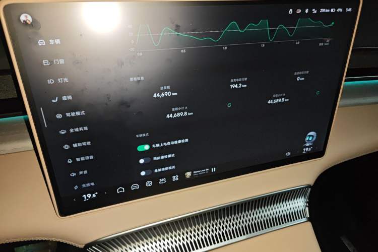 Used XPeng X9 2024 702 Ultra-Long Range Max Audio And AC Panel