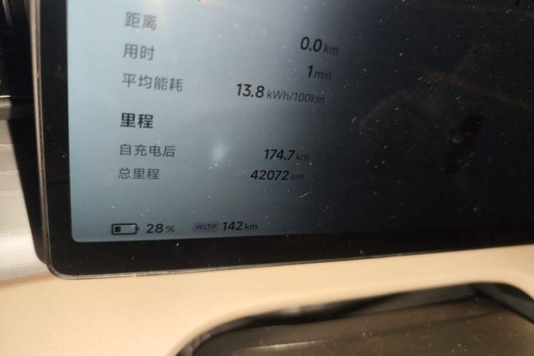 Used XPeng X9 2024 610 Long-Range Pro Odometer Close Up