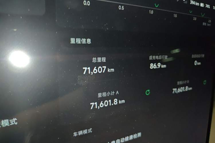 Used XPeng X9 2024 640 All-Wheel Drive High-Performance Max Odometer Close Up