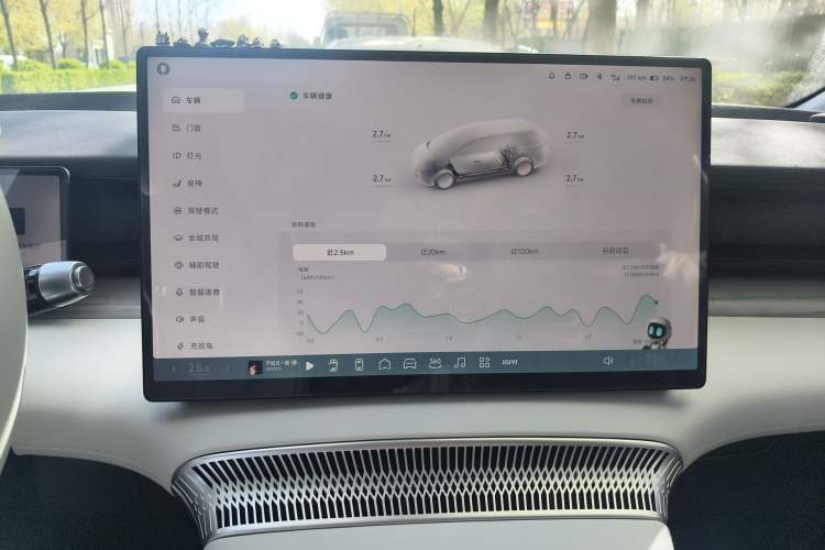 Used XPeng X9 2024 702 Ultra-Long Range Pro Audio And AC Panel