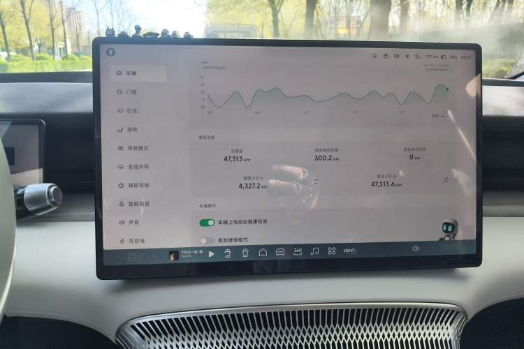 Used XPeng X9 2024 702 Ultra-Long Range Pro Odometer Close Up