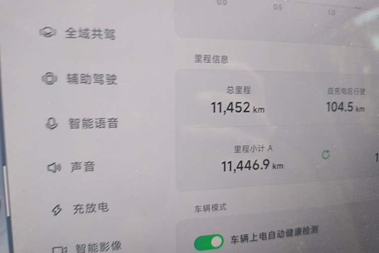 Used XPeng X9 2025 740 Ultra-Long Range Max Odometer Close Up