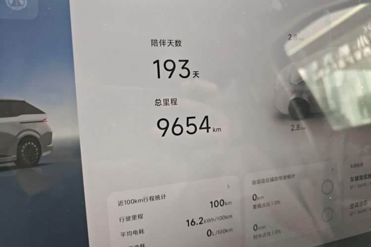 Used XPeng X9 2026 Model—Range-Extended Version 1602 Ultra Odometer Close Up