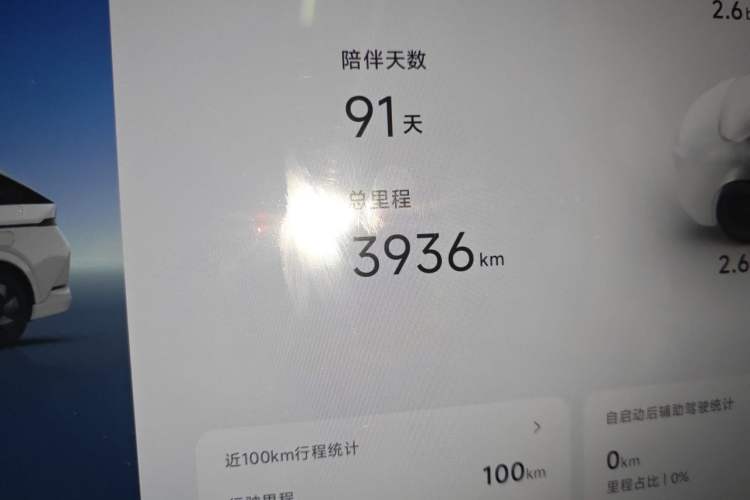 Used XPeng X9 2026 Model—Range-Extended Version 1602 Ultra Odometer Close Up