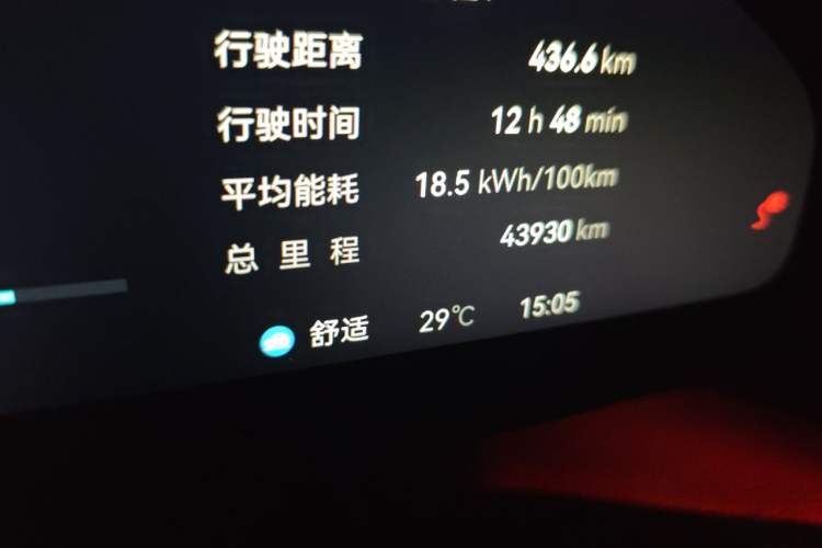 Used Zeekr 001 2024 YOU Edition 100 kWh All-Wheel Drive Odometer Close Up