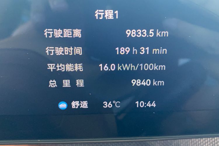 Used Zeekr 001 2024 WE Edition 100 kWh Rear-Drive Odometer Close Up