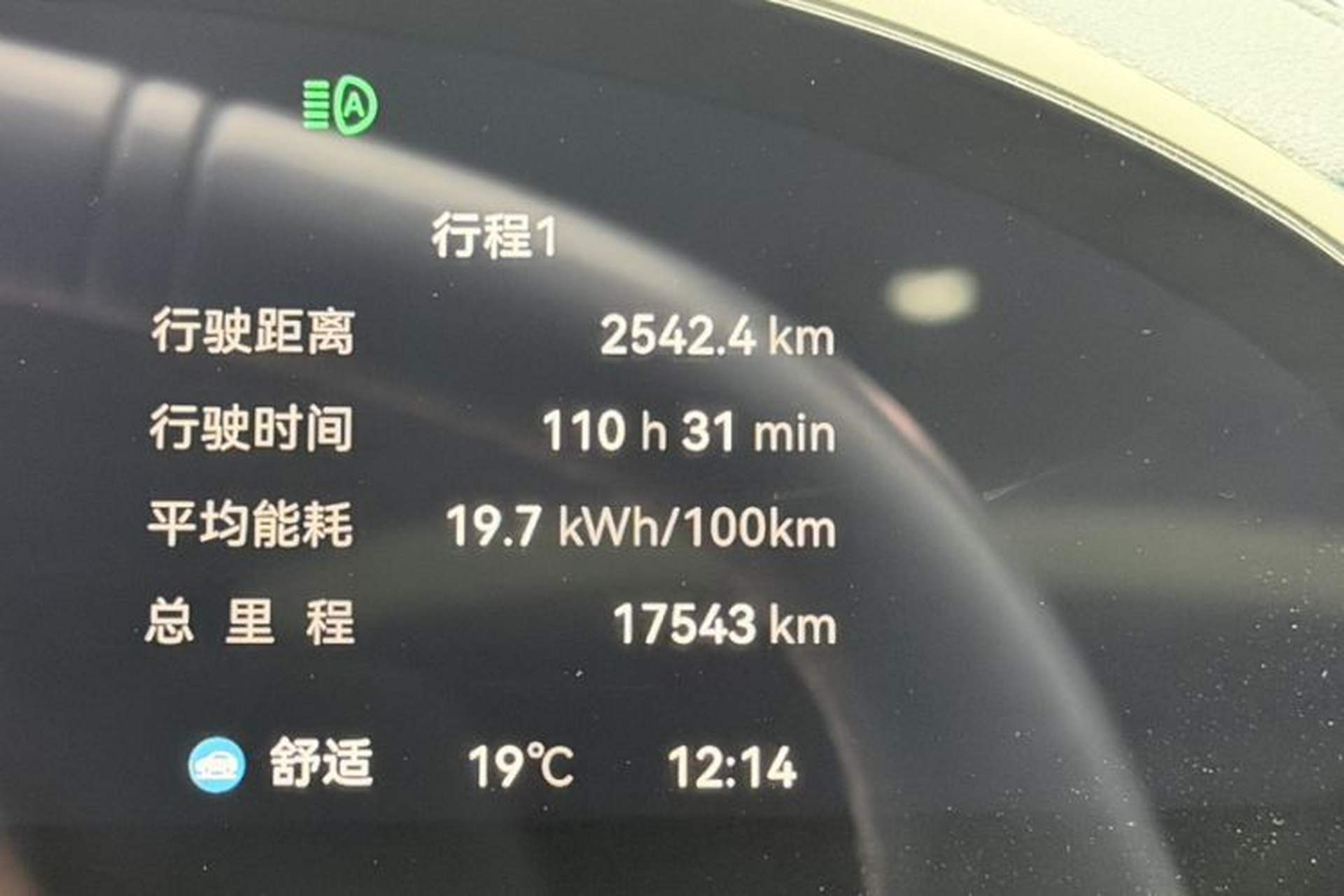 Used Zeekr 001 2025 WE Edition 100 kWh Rear-Wheel Drive Odometer Close Up