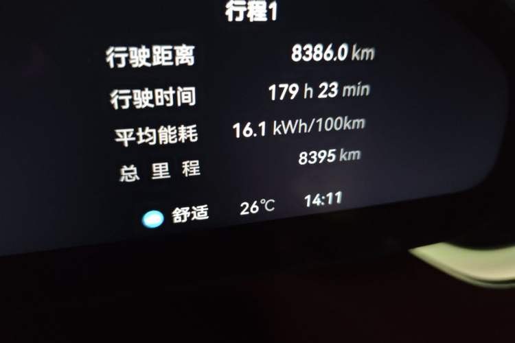 Used Zeekr 007GT 2025 Rear-Drive Intelligent Driving Version 75 kWh Odometer Close Up