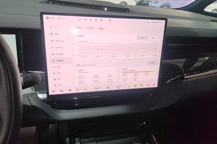 Used Zeekr 009 2024 7-Seater Walk-Through Version Four-Wheel Drive 108 kWh Audio And AC Panel