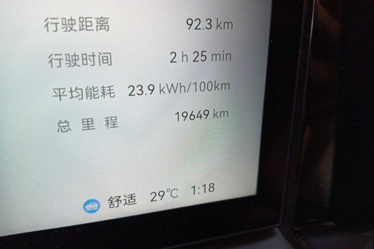 Used Zeekr 009 2024 GAC Trumpchi Odometer Close Up