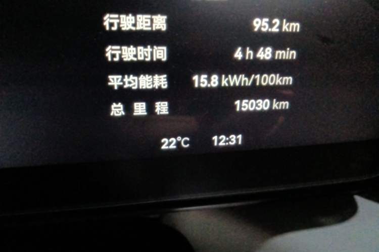 Used Zeekr 7X 2025 75 kWh Rear-Wheel Drive Intelligent Driving Version Odometer Close Up