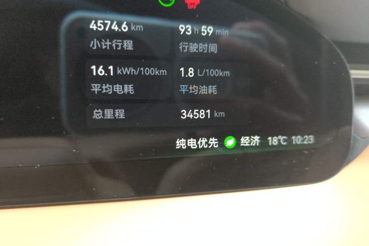 Used Zeekr 9X 2025 Ultra Edition 70kWh Odometer Close Up