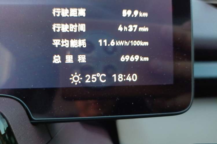 Used Zeekr X 2025 5-Seater Rear-Drive Version Odometer Close Up