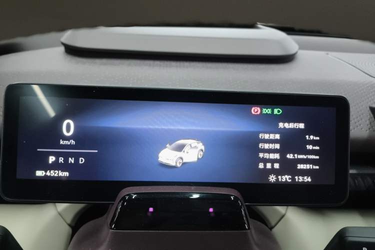 Used Zeekr X 2023 Rear-Drive ME Version 5 Seats Instrument Cluster