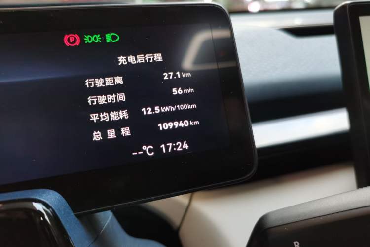 Used Zeekr X 2023 Rear-Drive YOU Edition 4 Seats Odometer Close Up