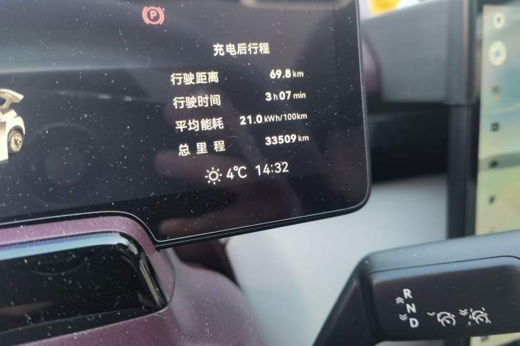 Used Zeekr X 2023 Rear-Drive YOU Edition 4 Seats Odometer Close Up